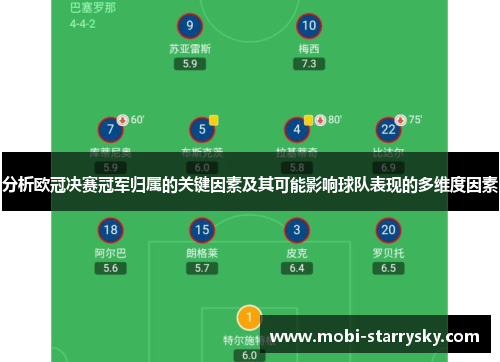 分析欧冠决赛冠军归属的关键因素及其可能影响球队表现的多维度因素