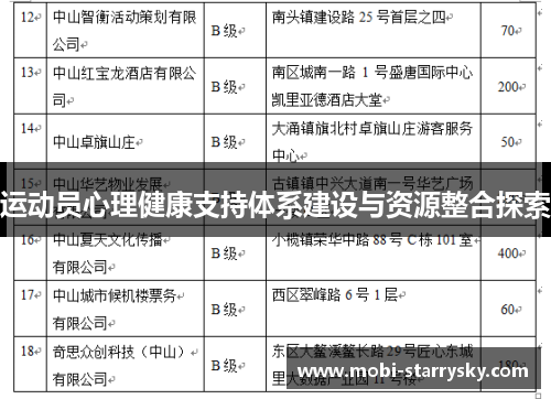 运动员心理健康支持体系建设与资源整合探索