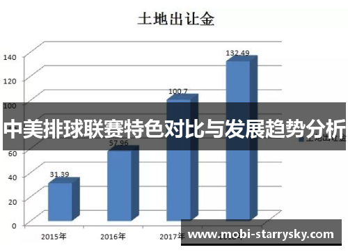 中美排球联赛特色对比与发展趋势分析