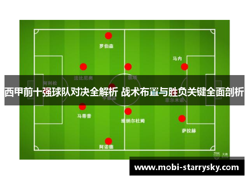 西甲前十强球队对决全解析 战术布置与胜负关键全面剖析