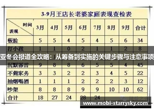 亚冬会报道全攻略：从筹备到实施的关键步骤与注意事项