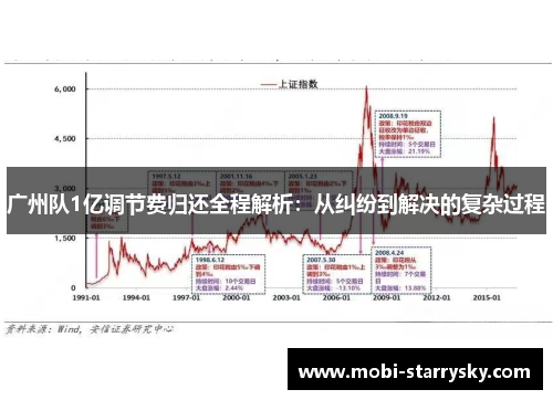 广州队1亿调节费归还全程解析：从纠纷到解决的复杂过程