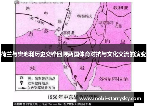 荷兰与奥地利历史交锋回顾两国体育对抗与文化交流的演变